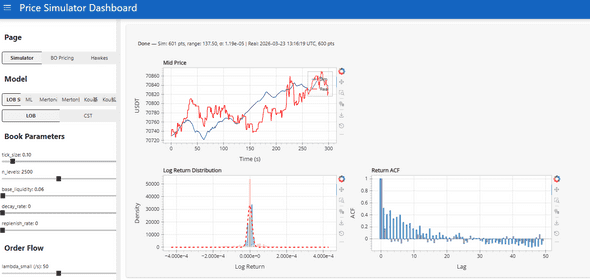 Price Simulator Dashboard